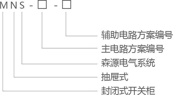 mns型低压抽屉式开关柜2