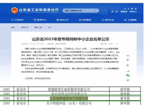 喜报山东瑞科成套电气有限公司荣获山东省2023年度专精特新企业荣誉称号